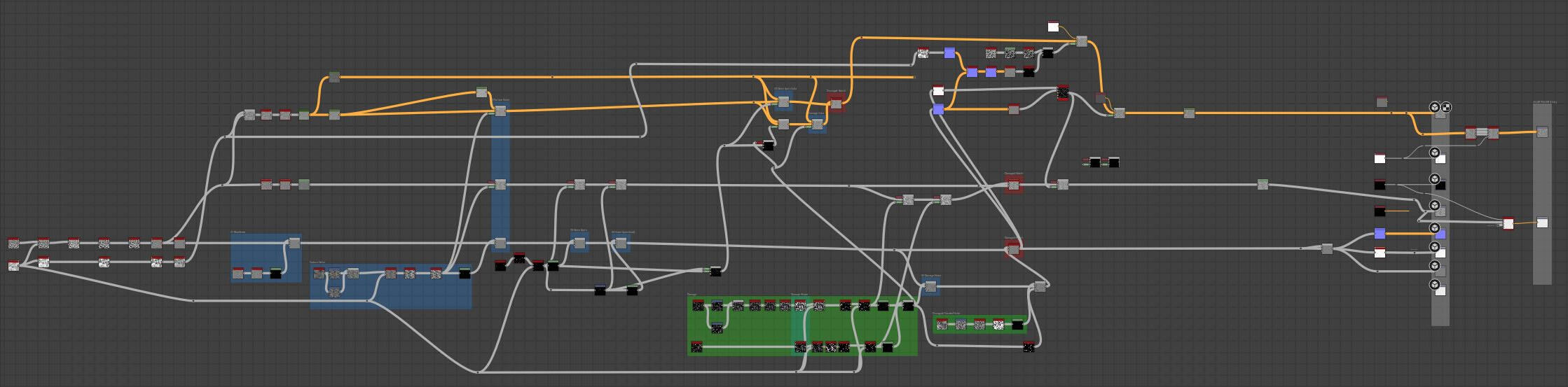 Substance Graph of Conrete Texture